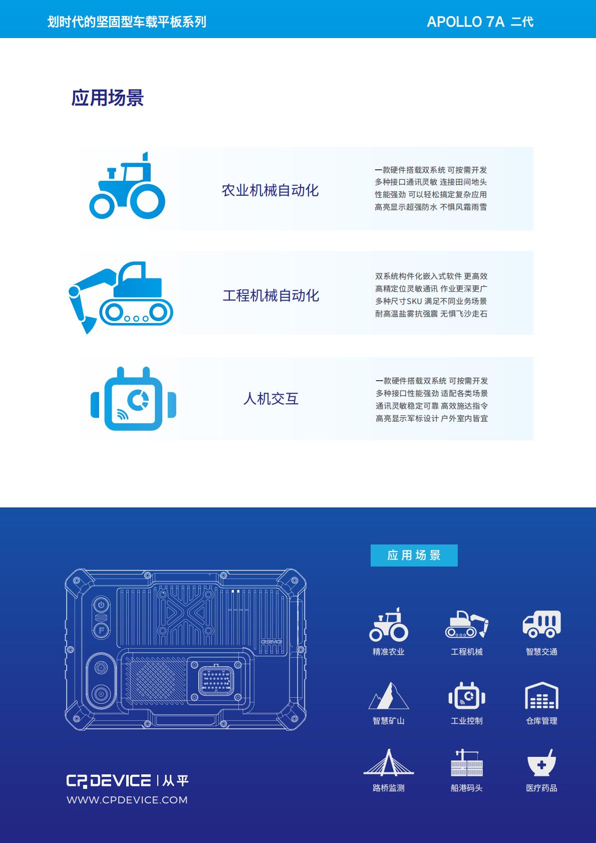 APOLLO二代7A产品概览2